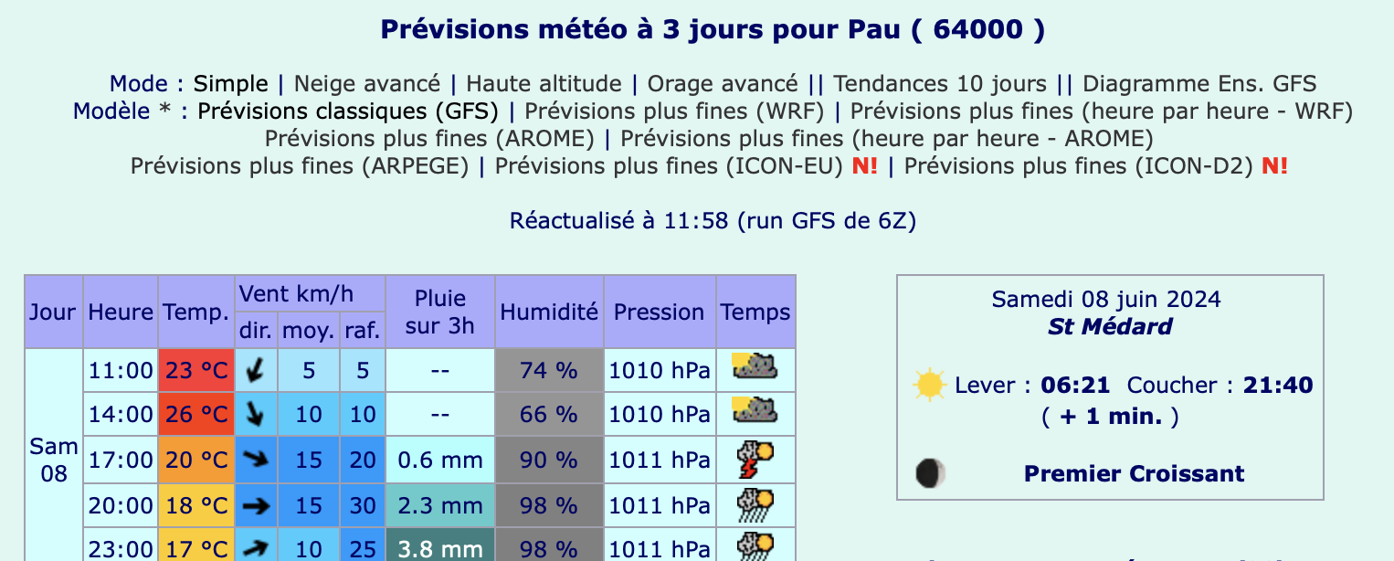 Capture d’écran 2024-06-08 à 13.41.42.png