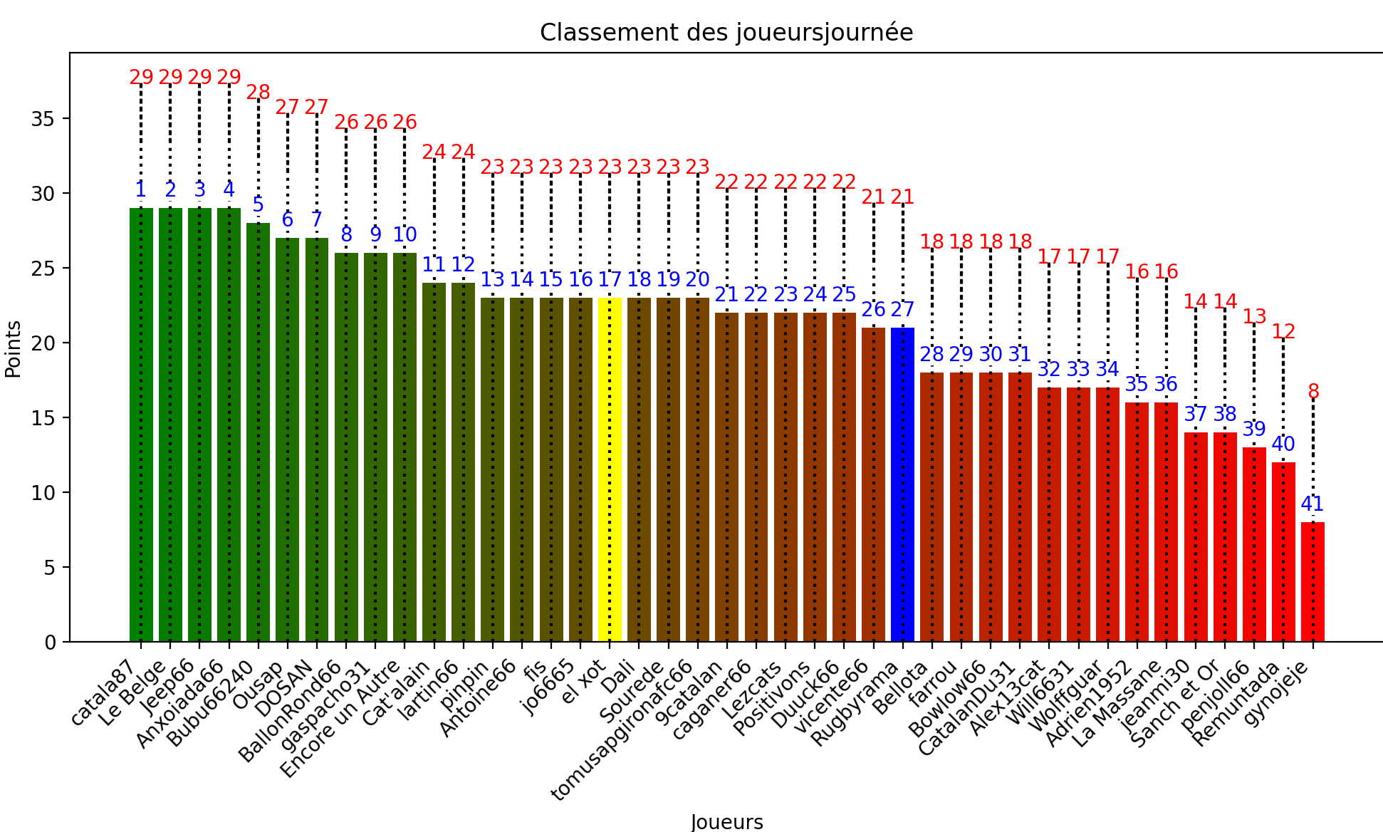 Capture d’écran 2024-09-10 à 11.21.36.png