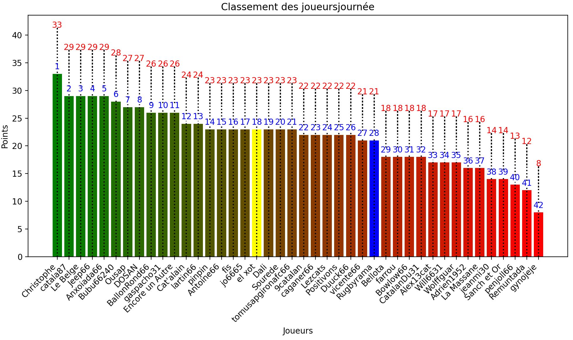 Capture d’écran 2024-09-10 à 11.45.04.png