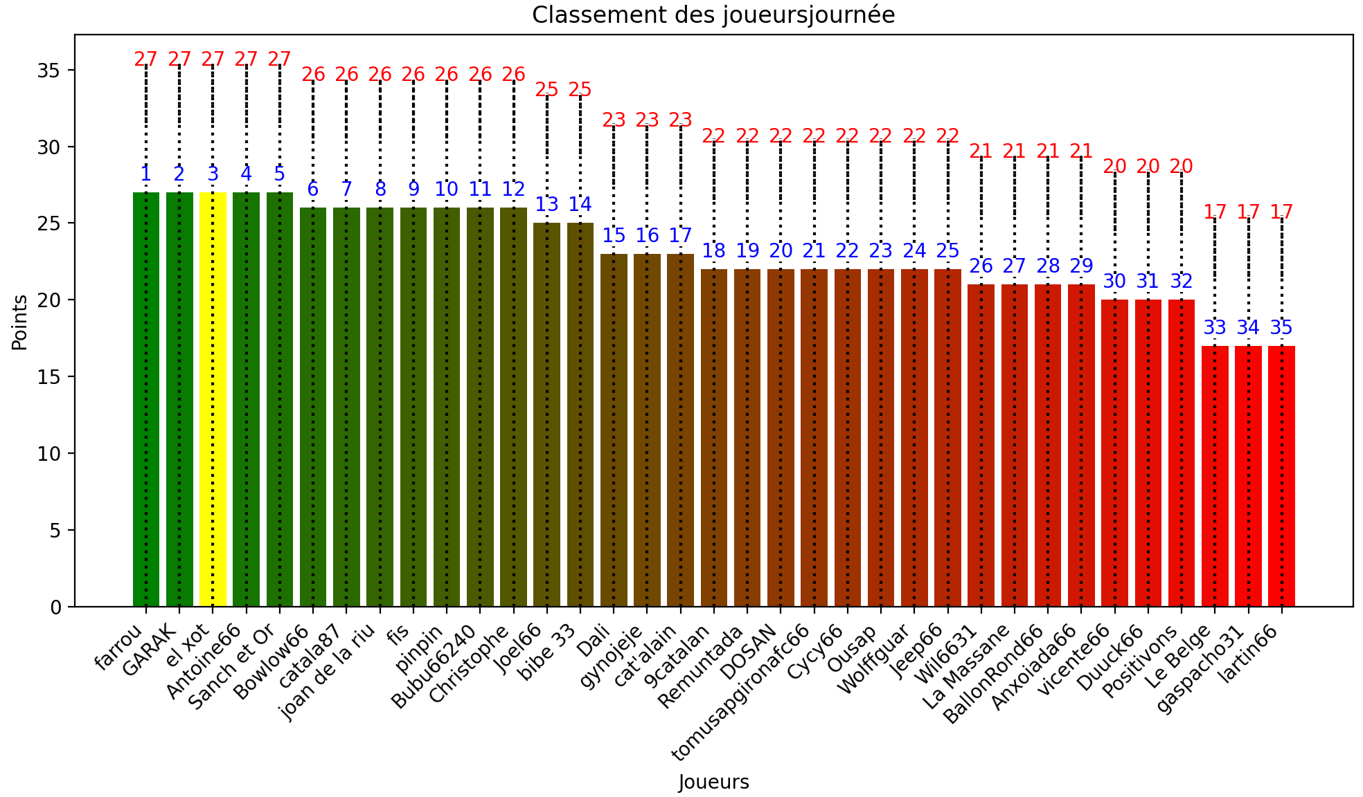 Capture d’écran 2024-09-18 à 15.46.39.png