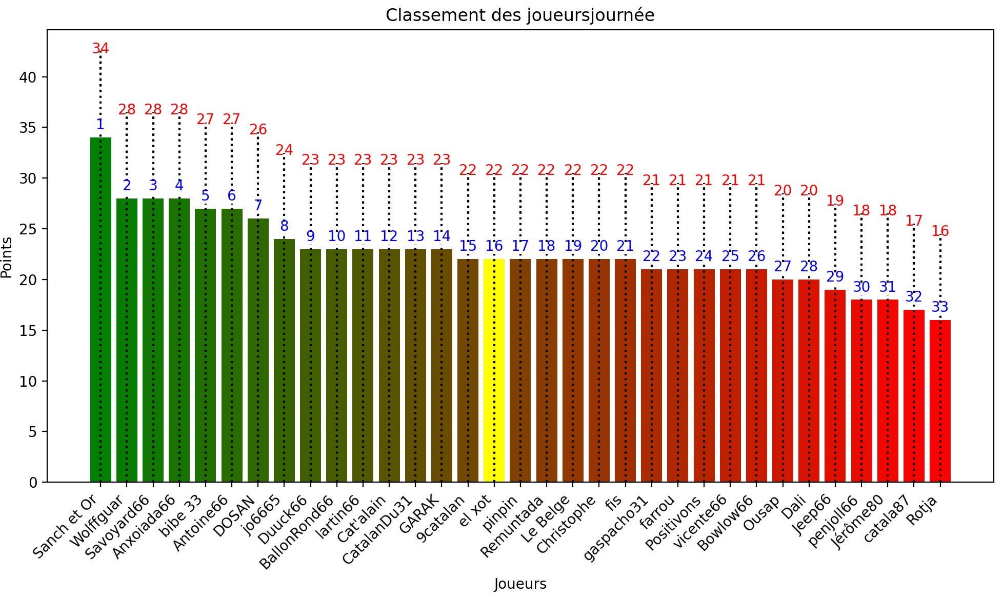 Capture d’écran 2024-09-27 à 14.42.04.png