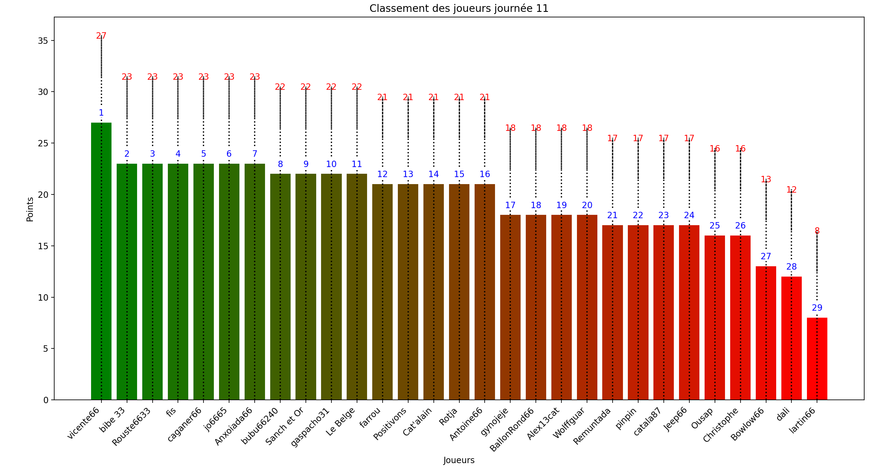 Capture d’écran 2024-12-18 à 15.58.24.png