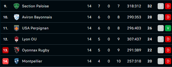 classement - Copie.png