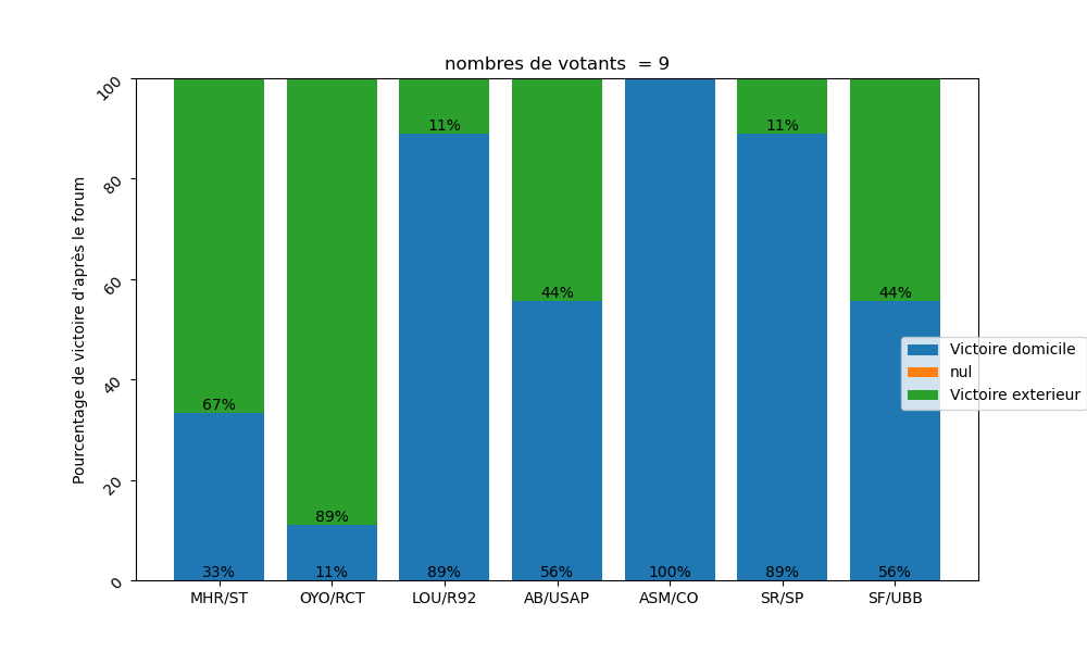 tableau_J24.png