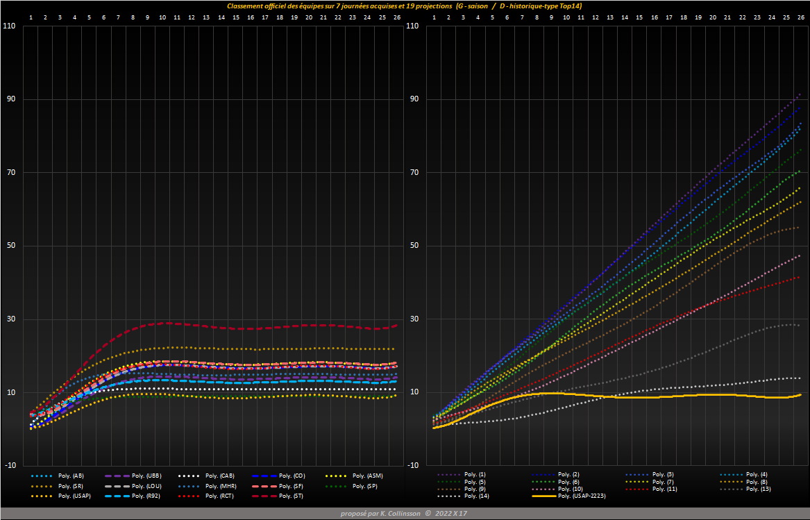 Top14-20222023-j08_aOff.png